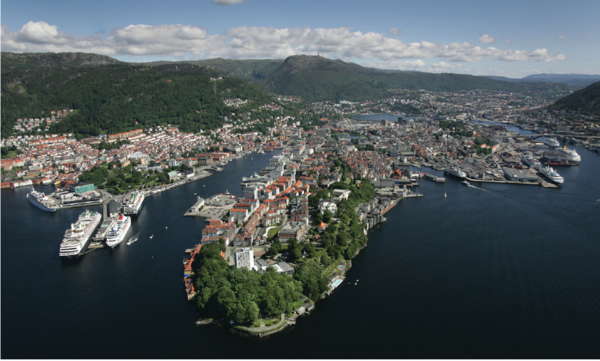 Bergen panoramic
