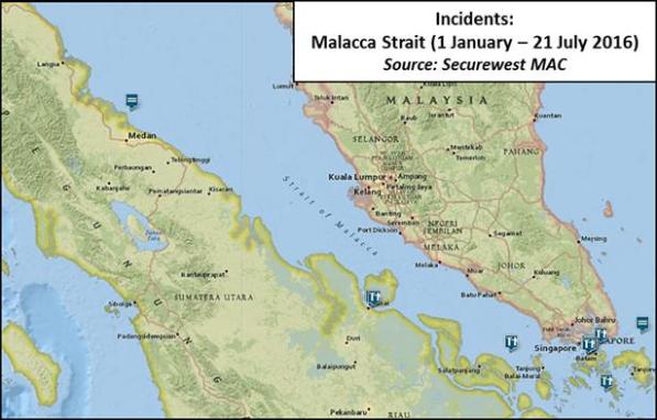 Malacca Strait