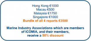 Icomia Asia Project reports